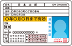 運転免許証（運転経歴証明書）両面